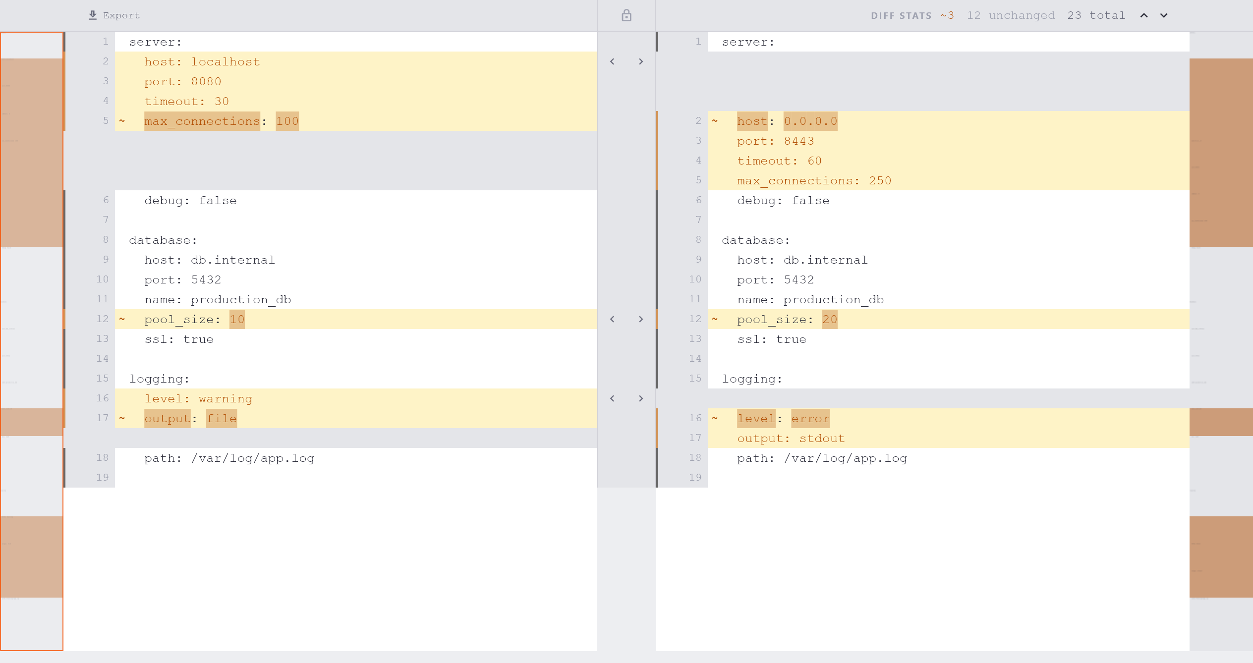 Comparison panels with amber changed lines and word-level highlights